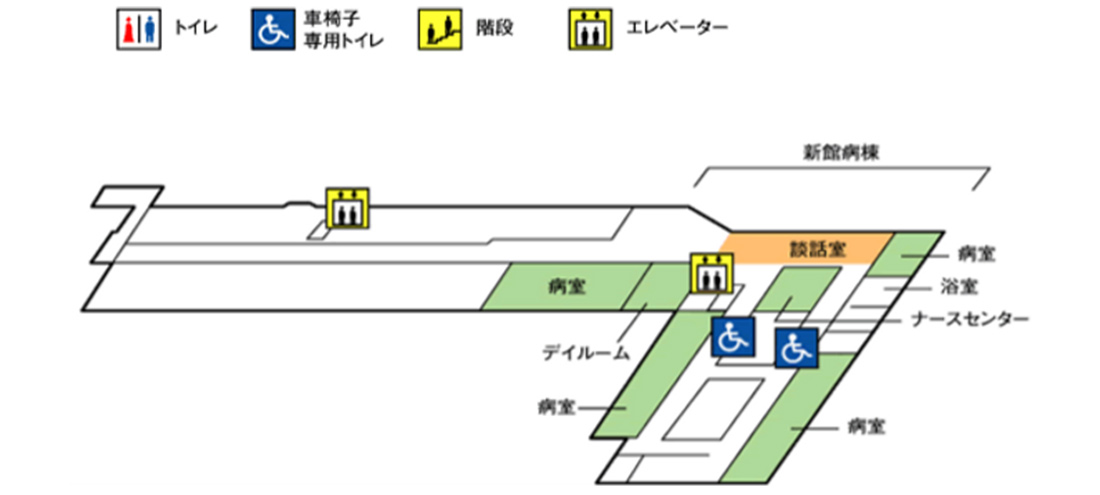 医療療養病床：40床